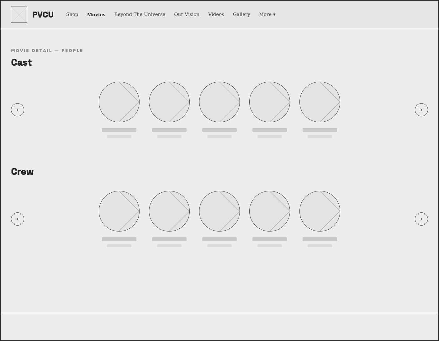 Cast and crew wireframe